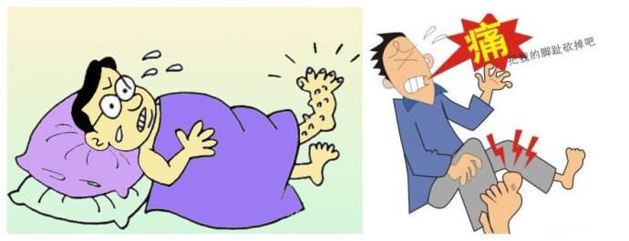 痛风导致死亡的原因是什么?